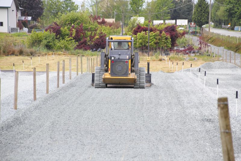 Parking Lot Excavation in Atlanta, GA